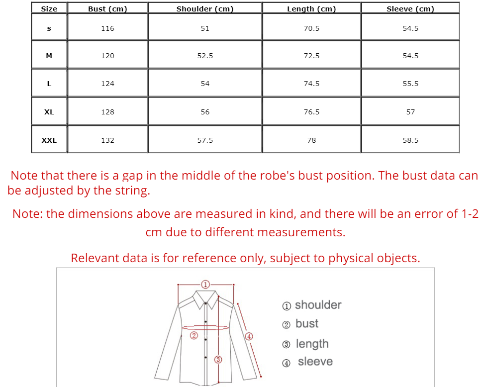 Annotation 2020-04-09 214610